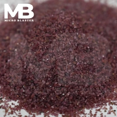 Garnet Sand in India