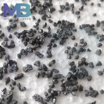 Silicon Carbide in India