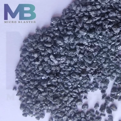 Silicon Carbide in India